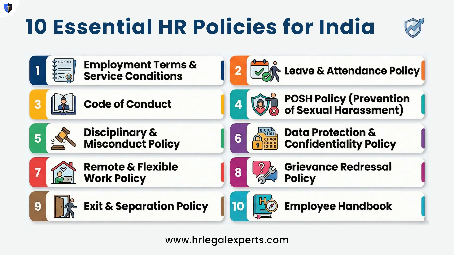 10 Essential HR Policies for Workplace Compliance in India